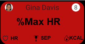 gina